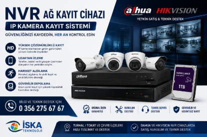 NVR Ağ Kayıt Cihazı | IP Kamera Kayıt Sistemi resmi