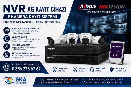 NVR Ağ Kayıt Cihazı | IP Kamera Kayıt Sistemi resmi